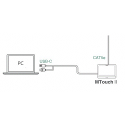 Yealink CB-MTOUCH-USBC (3311048)