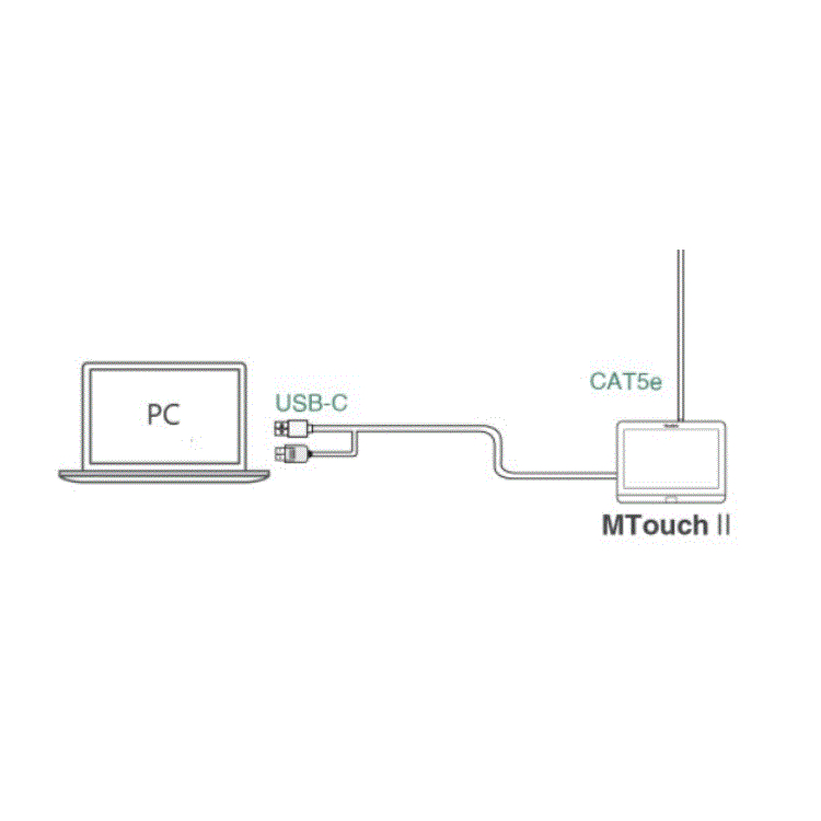 Yealink CB-MTOUCH-USBC (3311048)