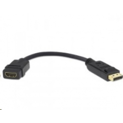 USB RS232,1030mm pour EVC & SVC