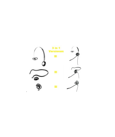 Jabra Biz 2400 II Mono, QD Jabra Biz 2400 II Mono, QD