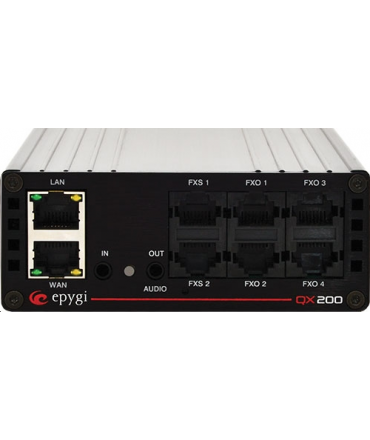 Gateway hosted survivability option Gateway hosted survivability option