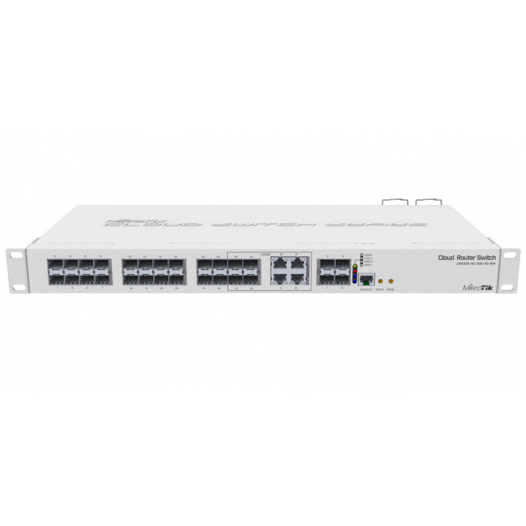 Cloud Router Switch 328-4C-20S-4S+RM with 800 MHz CPU, 512MB RAM, 24x SFP cages,